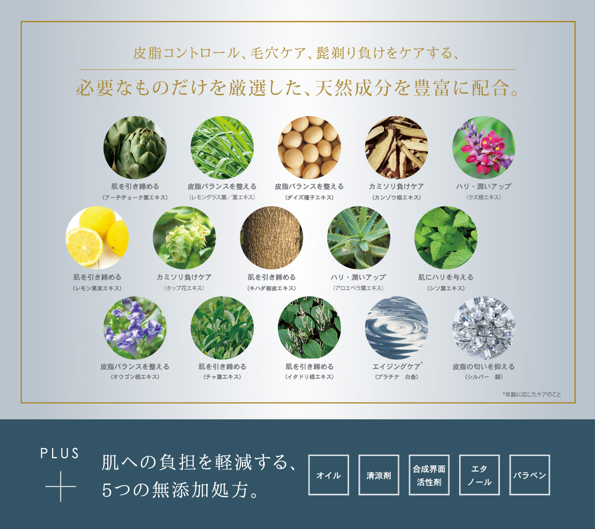 厳選された、肌をケアする15種もの天然成分