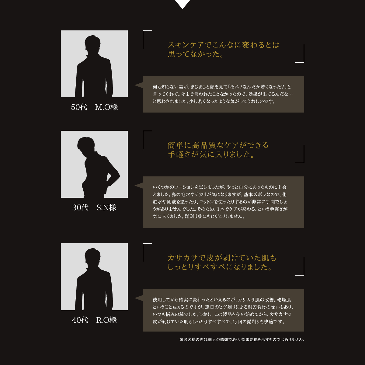 スキンケアでこんなに変わるとは思ってなかった。