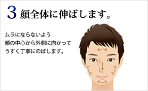 グランディムオイルプロテクトの使い方３